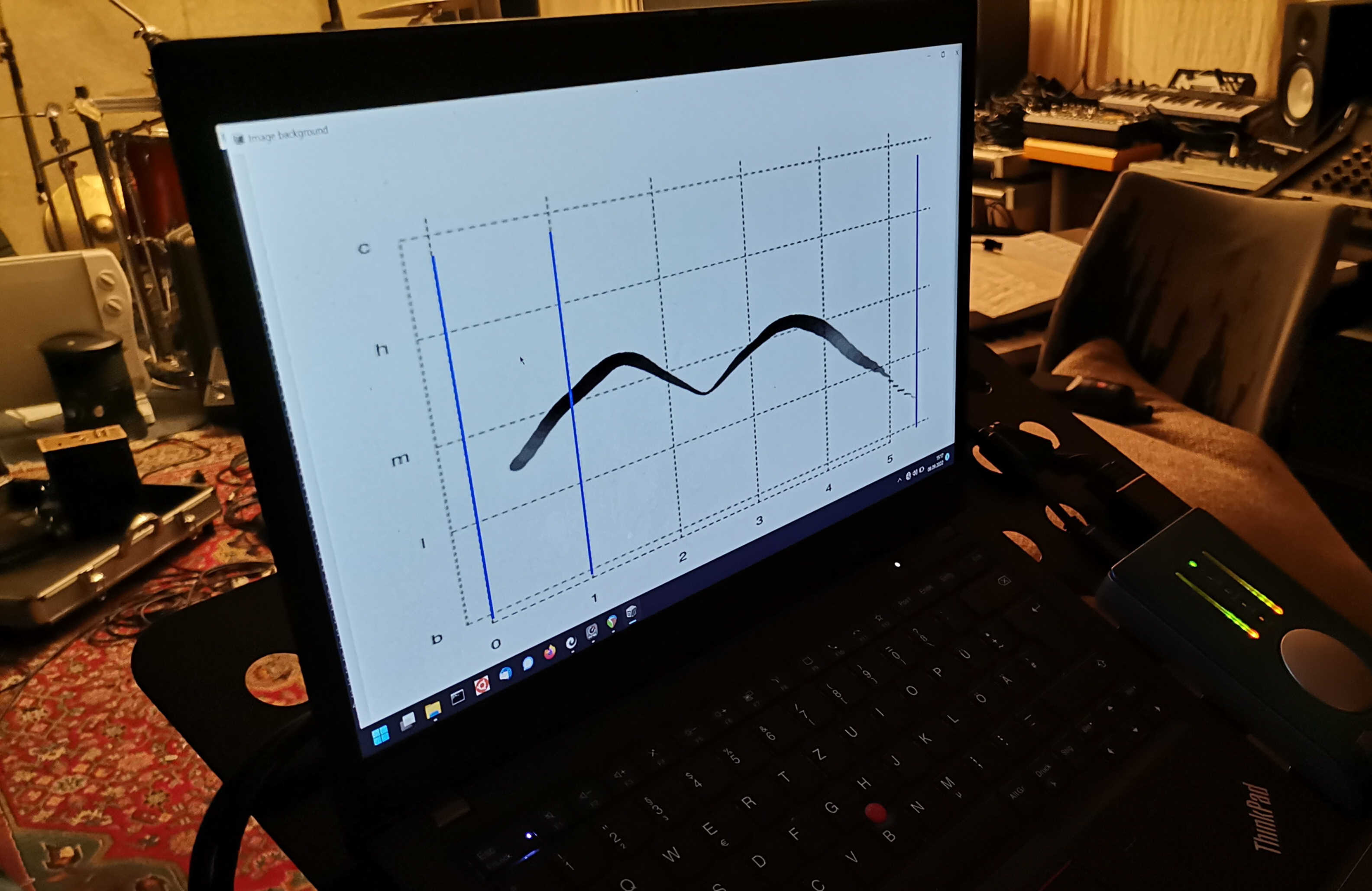 experimental scoring-system